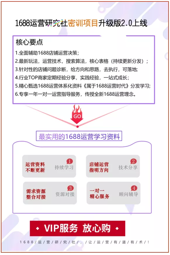 密训项目，只为让每一位1688运营在实践中成长！