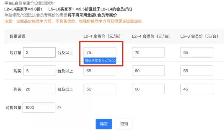 1688商品价格力升级，这样展示影响买家决策